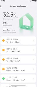 01-200422920: Xiaomi roborock s6