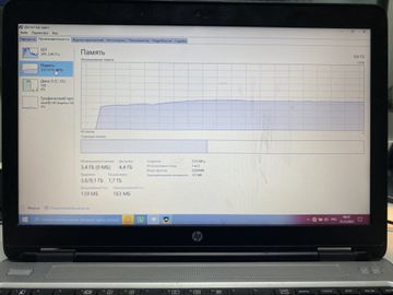 Б/в Ноутбук Hp 15/core i5 6200u ddr3/8gb ddr3/ssd 256 gb/*інтегрована 01-200907907