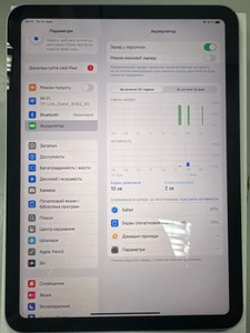 Б/в Планшет Apple ipad 10.9 2022 wi-fi 64gb 01-200972616