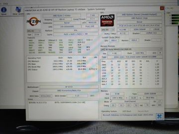 Б/в Ноутбук Hp 15/ryzen 3 4300u ddr4/8gb ddr4/hdd *відсутній/ssd 512 gb/*інтегрована 01-200806399