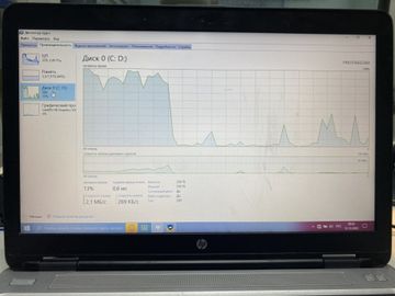 Б/в Ноутбук Hp 15/core i5 6200u ddr3/8gb ddr3/ssd 256 gb/*інтегрована 01-200907907
