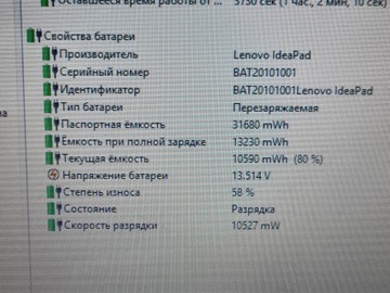 Б/в Ноутбук Lenovo 15/pentium 3825u ddr3/4gb ddr3/hdd 500 gb/geforce 920m 2gb 01-200999419