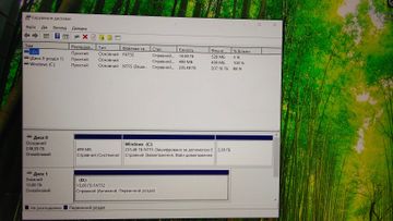 Б/у Ноутбук Dell 14/core i5 8250u ddr4/8gb ddr4/hdd *відсутній/ssd 256 gb/*інтегрована 01-200856140