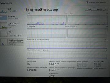 Б/в Ноутбук Lenovo 15/ryzen 3 7320u ddr5/8gb ddr5/ssd 512 gb/*інтегрована 01-200900201