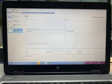 Б/в Ноутбук Hp 15/core i5 6200u ddr3/8gb ddr3/ssd 256 gb/*інтегрована 01-200907907
