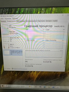 Б/в Ноутбук  15/core i5 6200u ddr3/8gb ddr3/hdd *відсутній/ssd 512 gb/*інтегрована 01-201166486