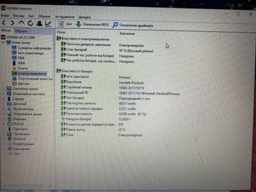 Б/в Ноутбук Hp 15/core i5 6200u ddr3/8gb ddr3/ssd 256 gb/*інтегрована 01-200907907
