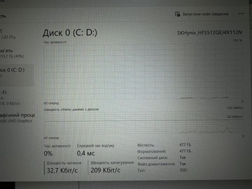 Б/у Ноутбук Lenovo 16/core i5-13420h ddr5/16gb ddr5/hdd *відсутній/ssd 512 gb/*інтегрована 01-200932301