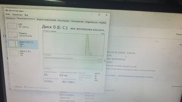 Б/в Системний блок Пк intel core i3-2120/ram6gb/hdd500gb/нтегрована 01-201152311
