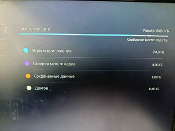 Б/в Ігрова приставка Sony playstation 5 slim digital edition 1tb 01-200874054