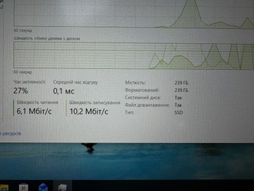 Б/в Ноутбук Dell 14/core i5 6300u ddr3/8gb ddr3/ssd 240 gb/*інтегрована 01-200927063