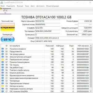 01-200758754: Пк intel pentium g4400/ram 8 gb/hdd 1000 gb+відсутній/ssd відсутній+відсутній/nvidia gtx 750 ti (gefor