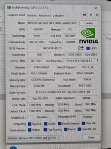 Б/в Ноутбук Dell 15/core i9-12900h ddr5/32gb ddr5/ssd 2000 gb/geforce rtx3080 8gb 01-200861565