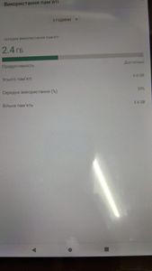 Б/в Планшет Crelander t30 pro 6/128gb 01-200870752