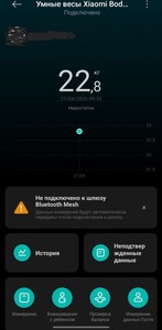 Б/в Електронні ваги Xiaomi mi body composition scale s400 01-200924408