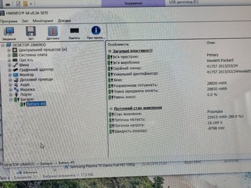 Б/в Ноутбук Hp 15/core i5 5200u ddr3/8gb ddr3/hdd *відсутній/ssd 256 gb/*інтегрована 01-200956538