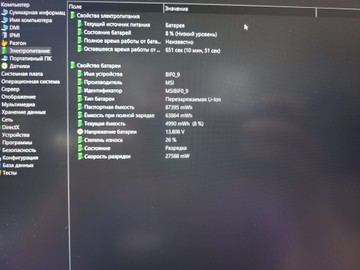 Б/в Ноутбук Msi 15/core i7-11800h ddr4/16gb ddr4/hdd *відсутній/ssd 500 gb/geforce rtx3070 8gb 01-201004258