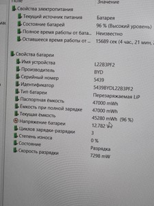 Б/в Ноутбук Lenovo 15/core i5-12450h ddr5/16gb ddr5/ssd 512 gb/*інтегрована 01-201008760