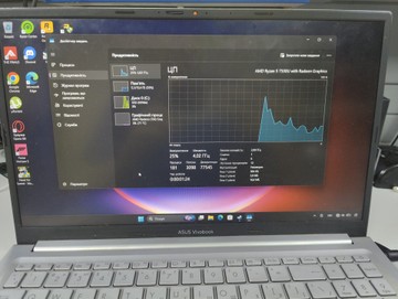 Asus 15/ryzen 5 7530u ddr4/16gb ddr4/hdd *відсутній/ssd 512 gb/*інтегрована