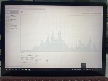 Б/у Ноутбук Microsoft 13/core i5 7200u ddr3/8gb ddr3/ssd 256 gb/*інтегрована 01-200826156