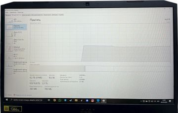 Б/в Ноутбук Acer 15/core i5-11400h ddr4/16gb ddr4/hdd 1000 gb/ssd 256 gb/geforce rtx3050 4gb 01-200887854
