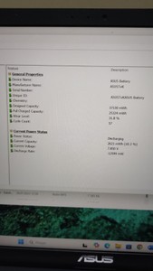 Б/в Ноутбук Asus 15/ryzen 3 3250u ddr4/8gb ddr4/ssd 512 gb/*інтегрована 01-200947019