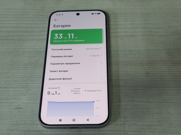 Б/в Мобільний телефон Poco x8 pro 12/512gb 01-200991450