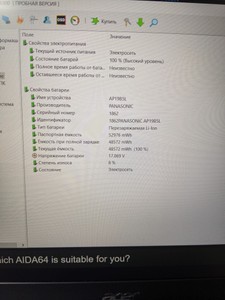 Б/в Ноутбук Acer 15/core i7-12650h ddr5/16gb ddr5/ssd 500 gb/*інтегрована 01-201003007