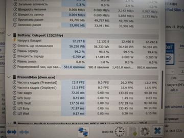01-200550528: Lenovo 15/core i5-12450h ddr5/16gb ddr5/hdd *відсутній/ssd 512 gb/*інтегрована