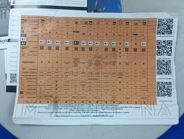 Б/в Металошукач Nokta simplex ultra 01-200809800