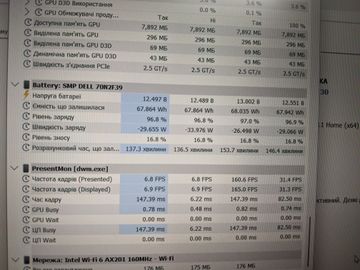 01-200795008: Dell 15/core i9-13900hx ddr4/32gb ddr5/hdd *відсутній/ssd 1000 gb/geforce rtx4060 8gb