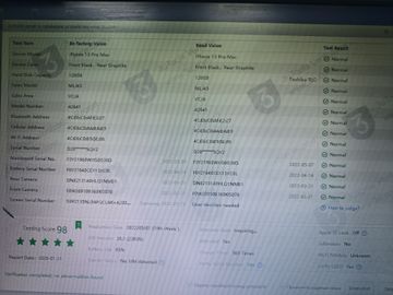 Б/в Мобільний телефон Apple iphone 13 pro max 128gb 01-200849206