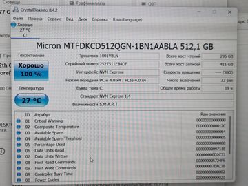 Б/в Ноутбук Lenovo 15/core i5-12450h ddr5/16gb ddr5/hdd *відсутній/ssd 512 gb/*інтегрована 01-200862076