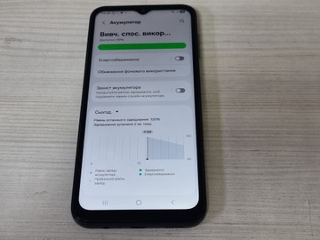 Б/у Мобільний телефон Samsung galaxy a14 sm-a145f 4/64gb 01-200954197