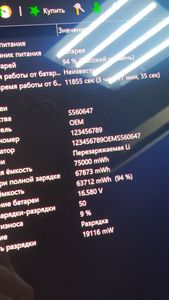 01-200743714: Asus 15/core ultra 9 185h s1 ddr5/24gb ddr5/hdd *відсутній/ssd 2000 gb/geforce rtx4060 8gb