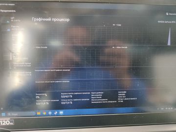 Б/в Ноутбук Lenovo ideapad gaming 3 15ihu6 01-200904410