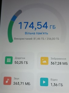 Б/в Мобільний телефон Zte blade v50 design 8/256gb 01-200975455