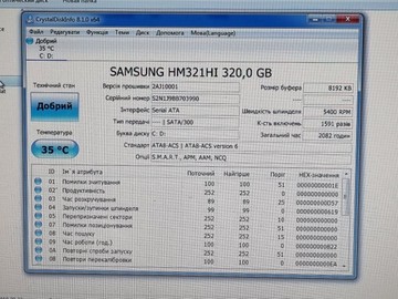 Б/в Ноутбук Hp 15/core i3 2310m ddr3/4gb ddr3/hdd 320 gb/*інтегрована 01-200988969