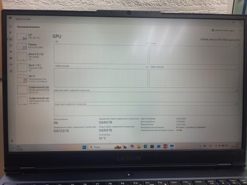 Б/в Ноутбук Lenovo 15/ryzen 5 5600h ddr4/16gb ddr4/ssd 1000 gb/geforce rtx3060 6gb 01-200976607