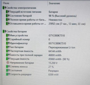 Б/в Ноутбук Toshiba 14/core i5 6300u ddr3/8gb ddr3/hdd *відсутній/ssd 128 gb/*інтегрована 01-201126920