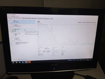 Б/у Системный блок Пк intel core i5-9400f/ram 16 gb/hdd 500 gb/ssd 128 gb/nvidia gtx 1060 (geforce) 6gb gddr5 192bit 01-201138162