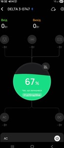 Б/у Зарядная станция Ecoflow delta 3 eu-version 01-201168930