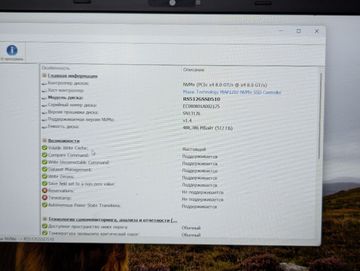 Б/в Ноутбук Chuwi 15/n100 ddr4/16gb ddr4/hdd *відсутній/ssd 512 gb/*інтегрована 01-200847657