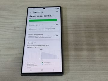 Б/в Мобільний телефон Samsung galaxy s23 ultra sm-s918b 12/256gb 01-200923330