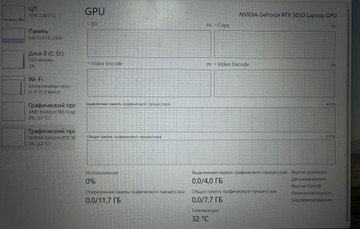 Б/в Ноутбук Acer 15/ryzen 5 5600h ddr4/16gb ddr4/hdd *відсутній/ssd 1000 gb/geforce rtx3050 4gb 01-201056543