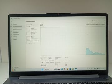 Б/в Ноутбук Lenovo 15/ryzen 5 7520u ddr5/16gb ddr5/ssd 512 gb/*інтегрована 01-200892176