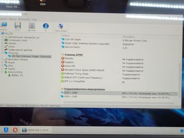 Б/в Ноутбук Hp 15/pentium n6000 ddr4/4gb ddr4/ssd 512 gb/*інтегрована 01-200739495