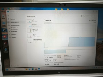 Б/в Ноутбук Hp 15/core i5-1145g7 ddr4/16gb ddr4/ssd 256 gb/*інтегрована 01-201117252