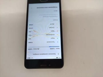 Б/в Мобільний телефон Meizu m5s 16gb 01-201154753
