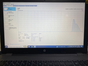 Б/у Ноутбук Hp 15/core i3 5005u ddr3/8gb ddr3/hdd 1000 gb/*інтегрована 01-201042080